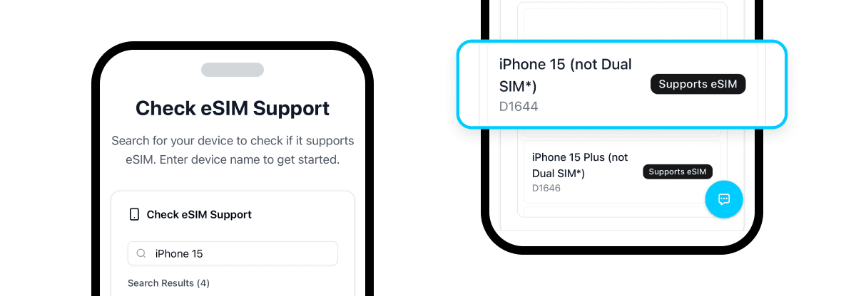 eSIM compatible devices illustration
