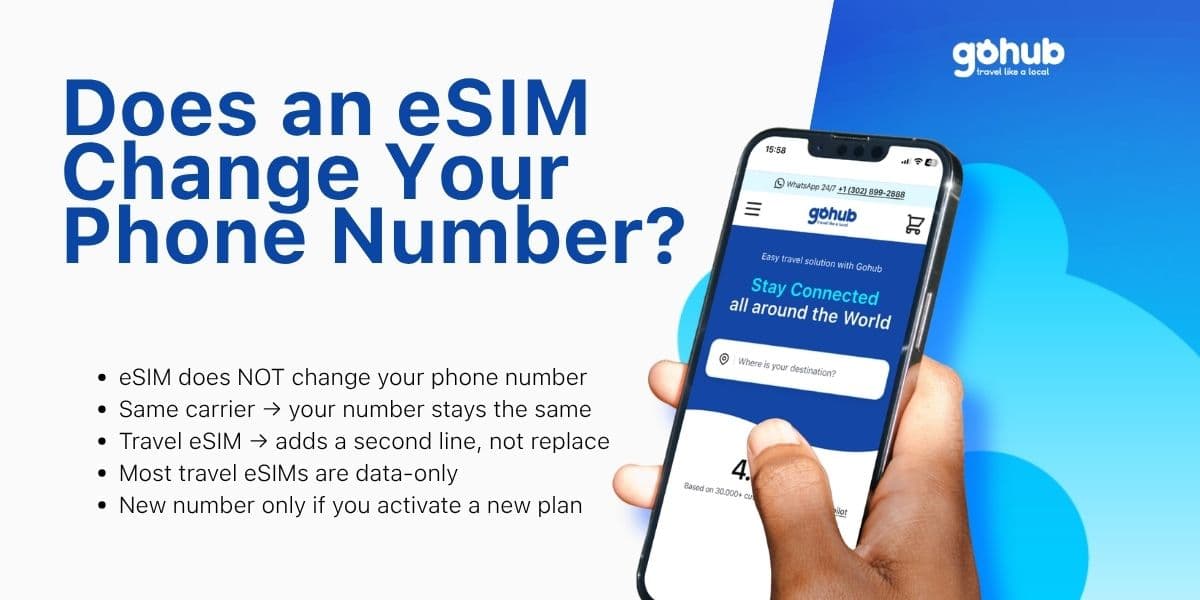 eSIM Có Làm Thay Đổi Số Điện Thoại Không?