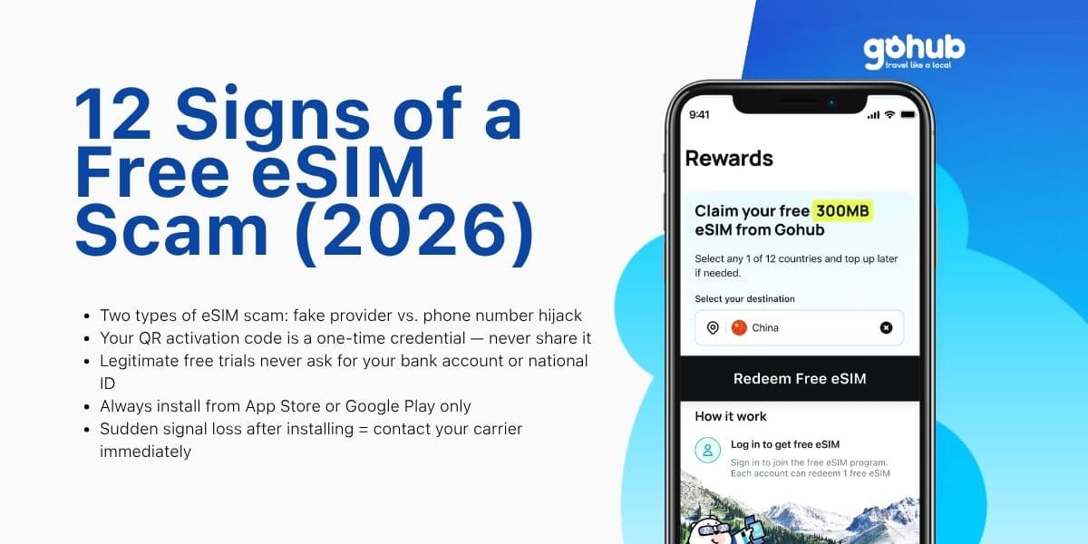 12 Signs of a Free eSIM Scam and How to Protect Yourself (2026)