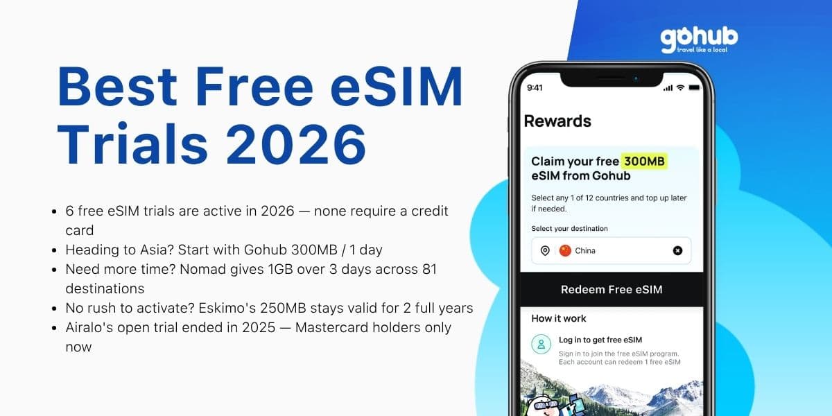 Best Free eSIM Trials in 2026: Every Active Offer Compared (No Credit Card)