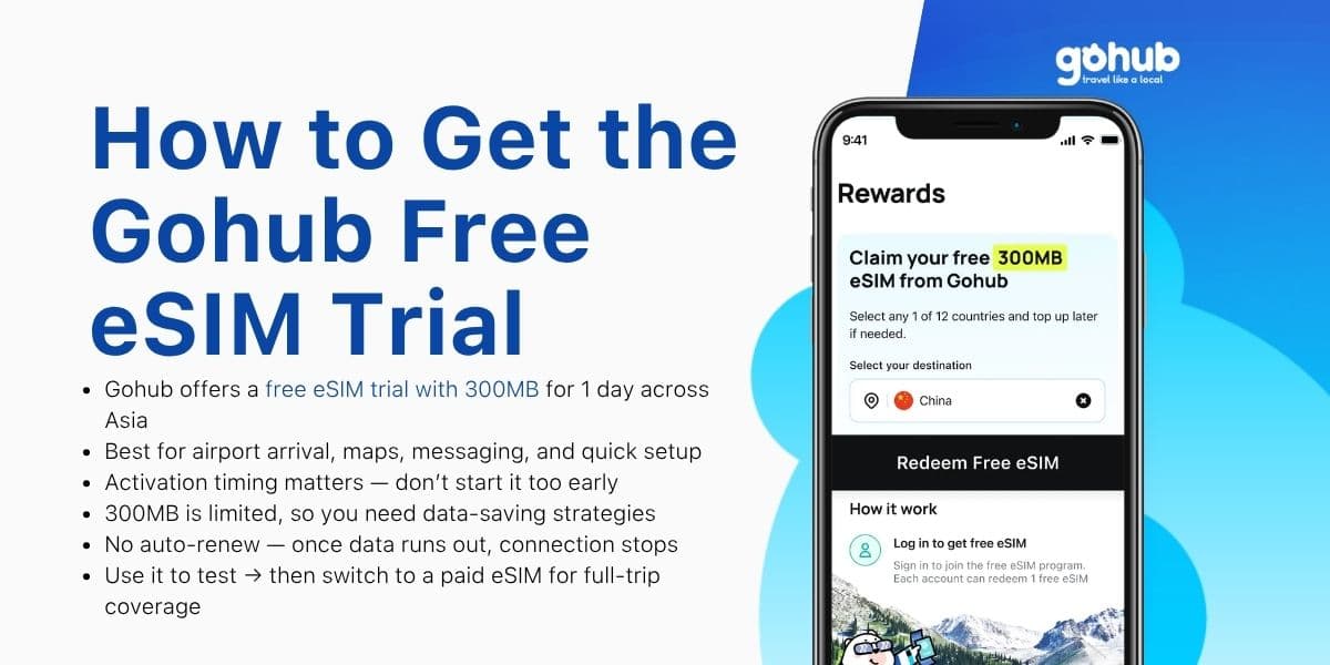 How to Get Gohub Free eSIM Trial (300MB/1 Day for Asia)
