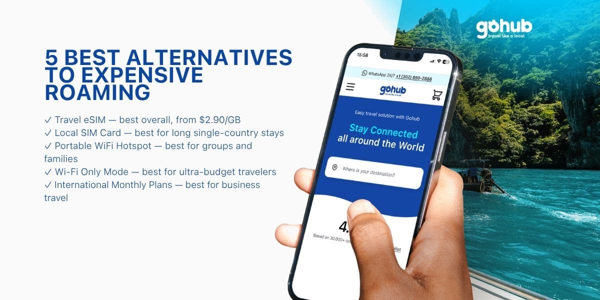 5 Best Alternatives to Expensive Roaming Charges in 2026