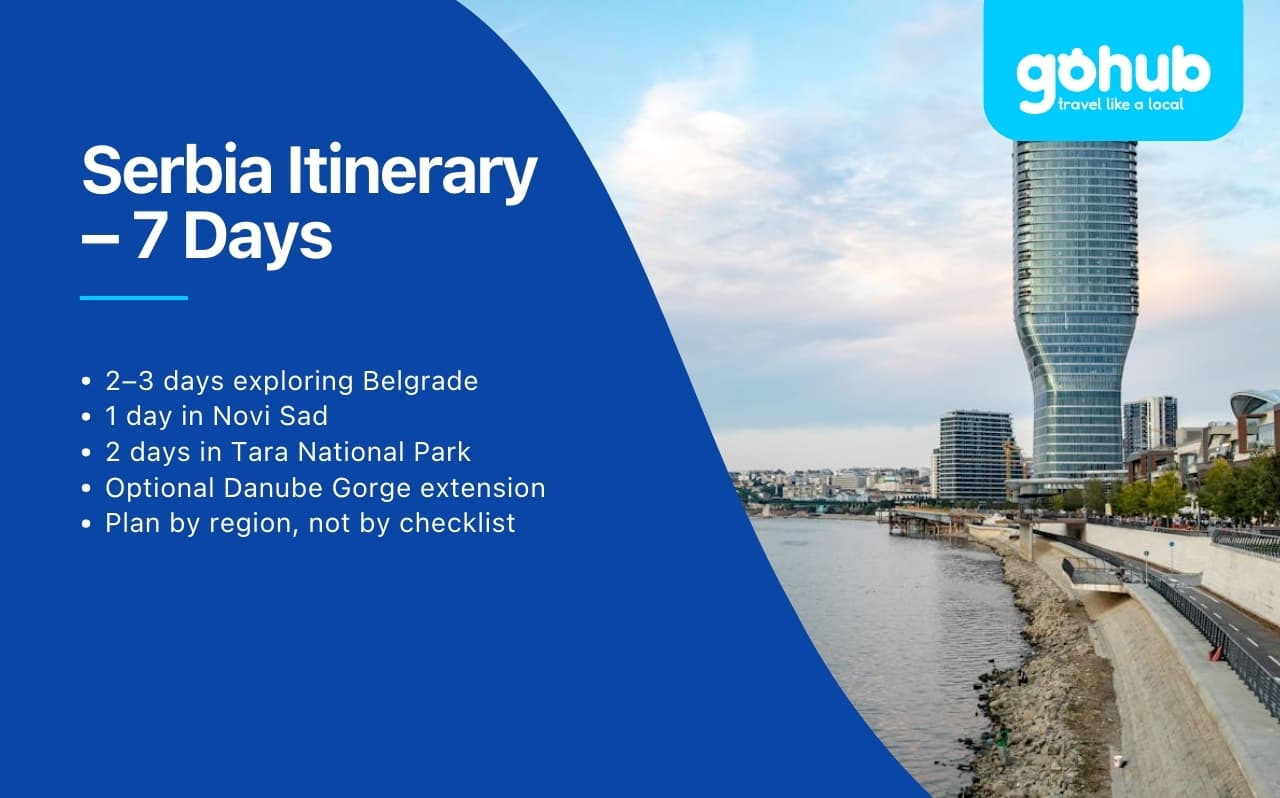 Serbia Itinerary for 7 Days: How to Plan Cities and Nature Without Rushing