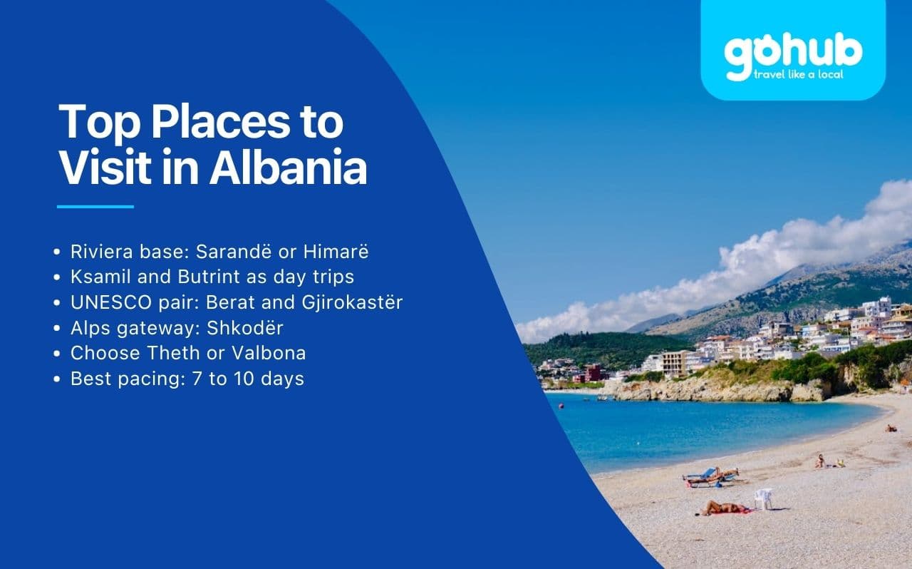 Top Places to Visit in Albania (2026): Riviera, Alps, UNESCO Towns and Easy Routes