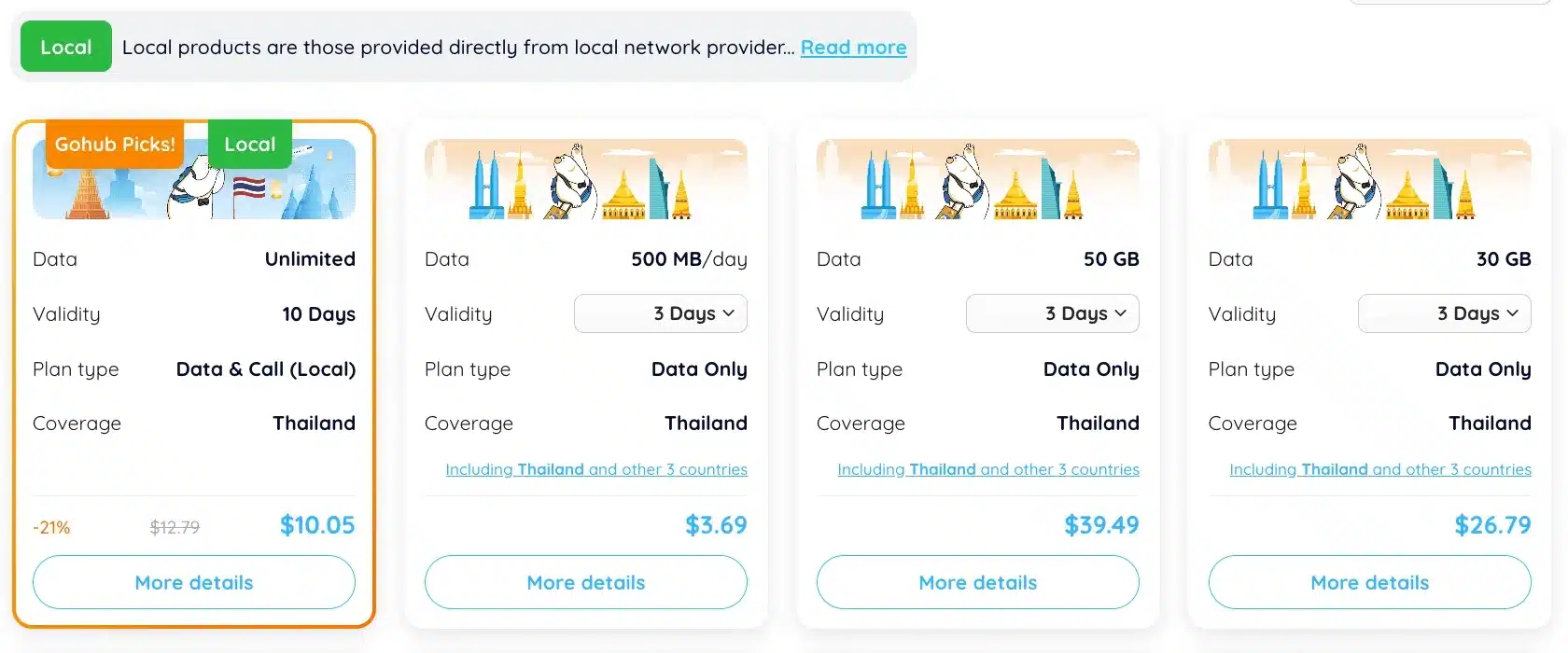 buy dtac esim from gohub