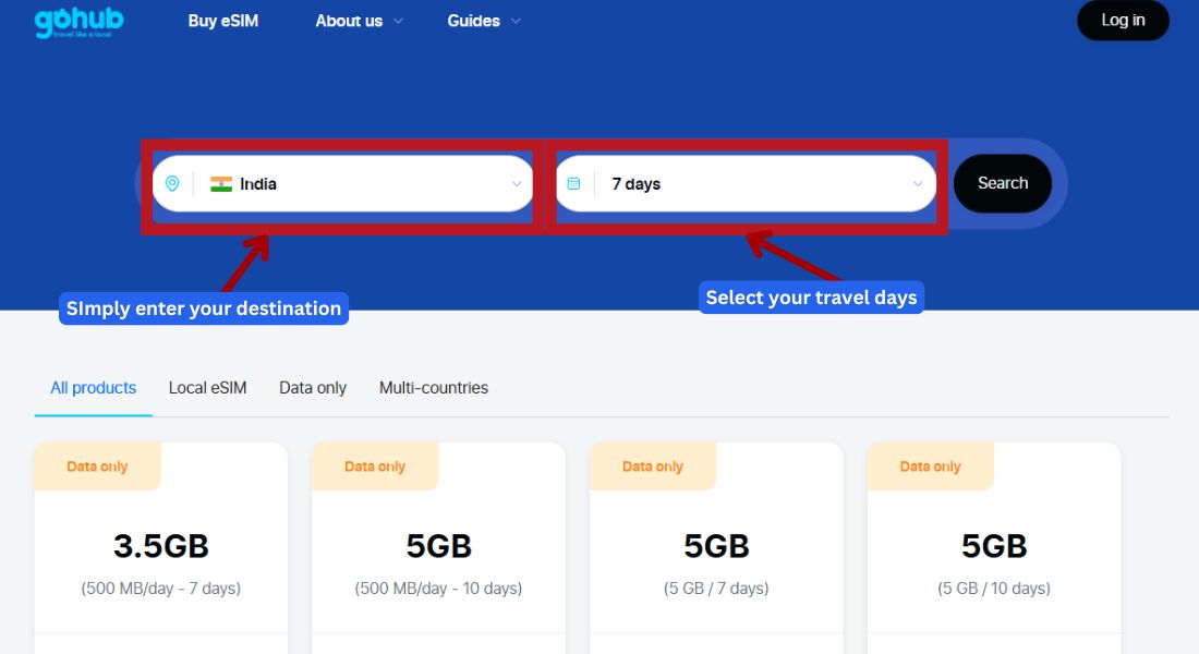 GoHub webpage showing the destination search bar with "India" selected to find eSIM plans.