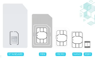 SIM vs. Nano SIM vs. eSIM