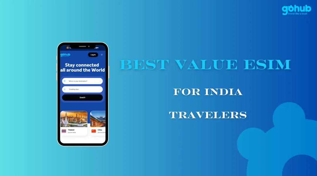 Best Value eSIM for India Travelers