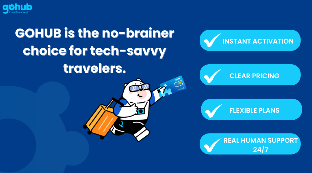 GOHUB is the no-brainer choice for tech-savvy travelers.
