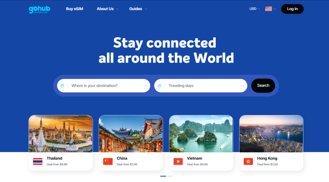 Gohub The Best Overall Vietnam eSIM