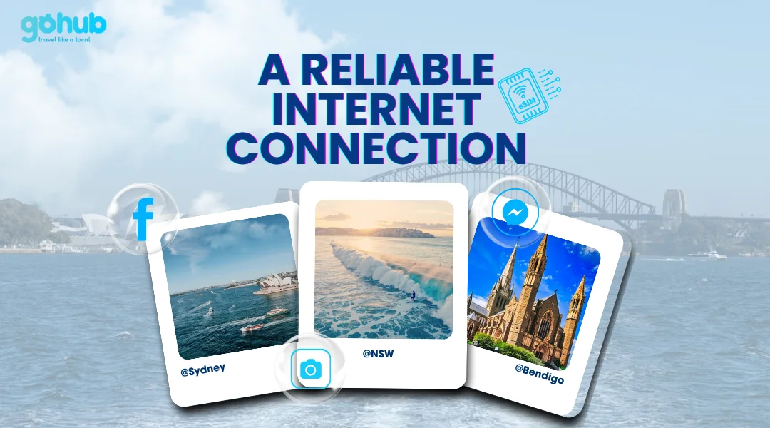 Gohub Best Budget eSIM in Australia