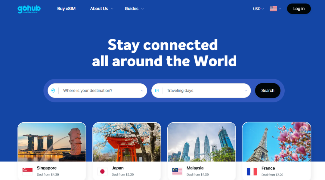 Gohub Best eSIM for Japan Travel in 2025