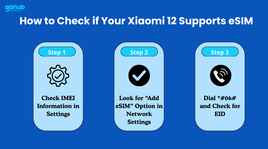How to Check if Your Xiaomi 12 Supports eSIM