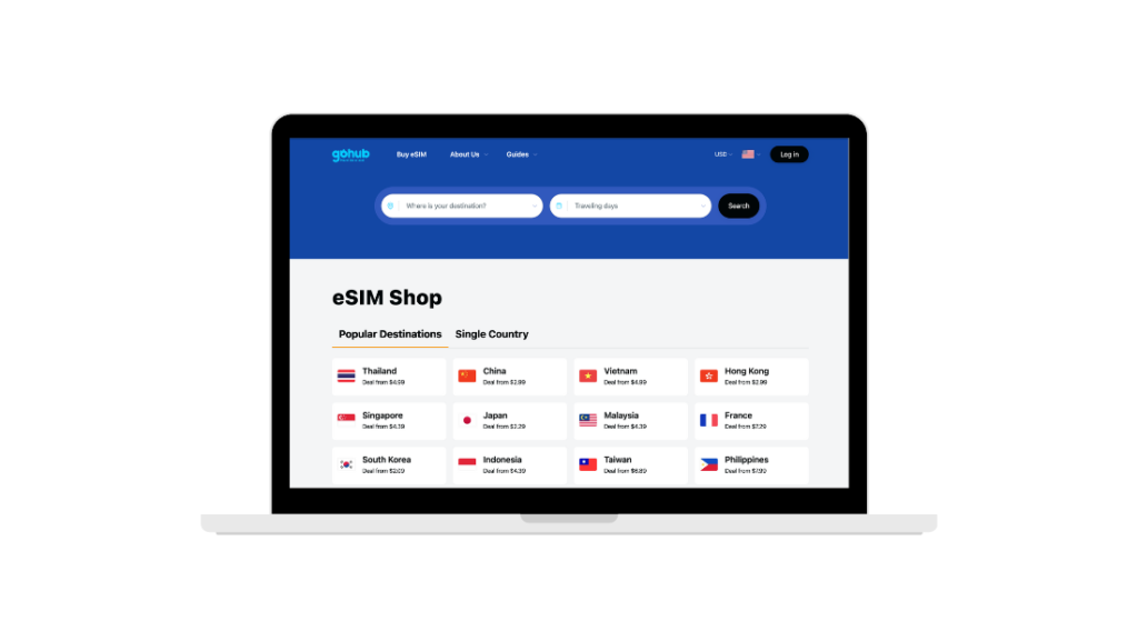 gohub'd esim plans