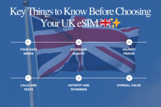 Key things to know before choosing your UK esim