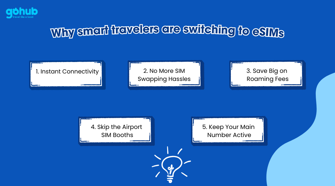 Why smart travelers are switching to eSIMs