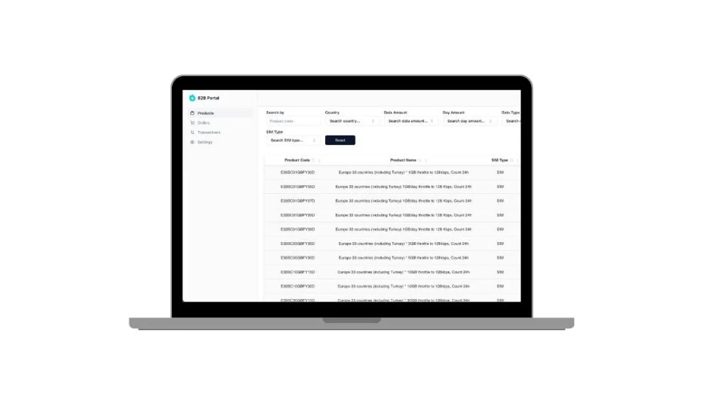 GOHUB B2B eSIM platform dashboard