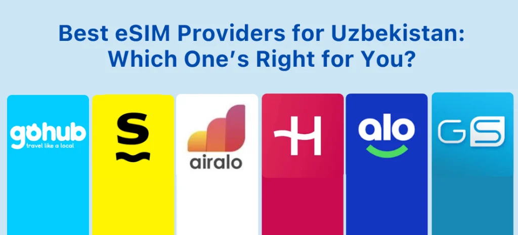 Best Uzbekistan eSIM providers 2025