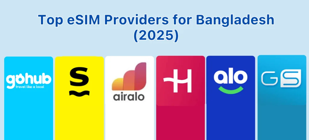 Top eSIM Providers for Bangladesh