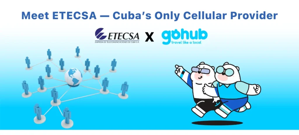 ETECSA Cuba eSIM