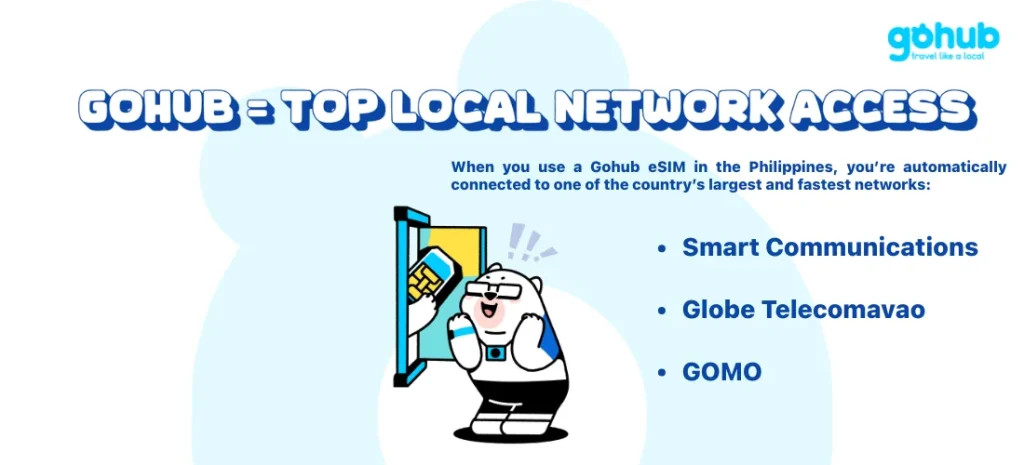 GOHUB Top Local Network Access in Philippines
