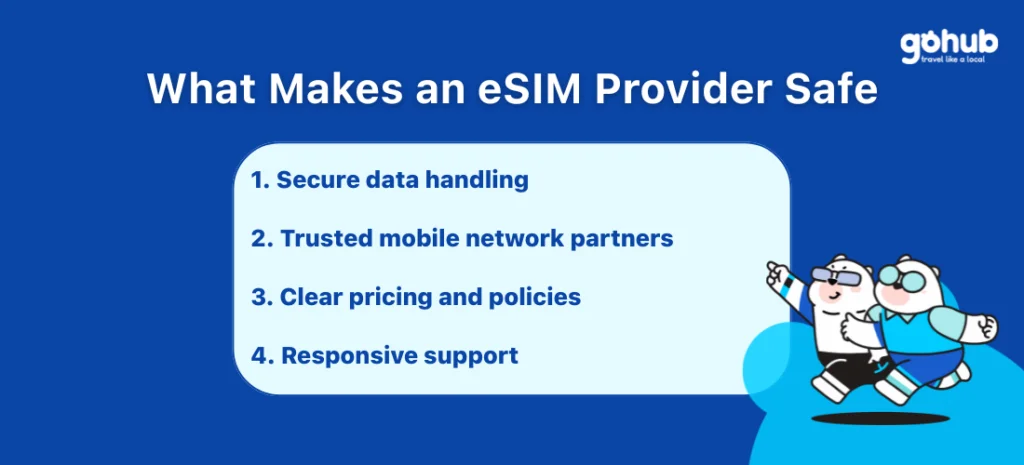 Is gohub travel eSIM worth it