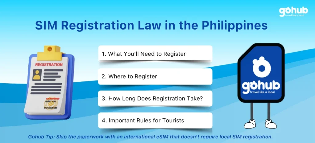 Philippines Phone Carriers Guide SIM Registration Law in the Philippines