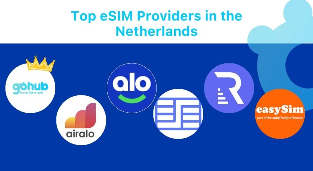 Top eSIM Providers in the Netherlands