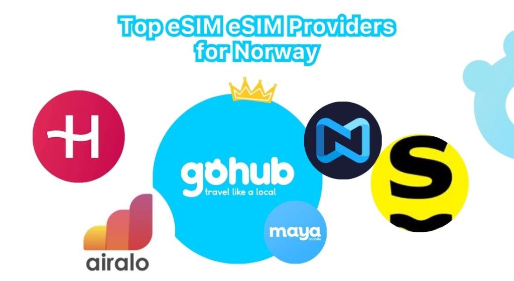 Top eSIM eSIM Providers for Norway