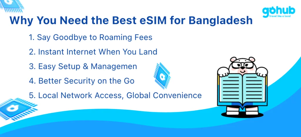 Why You Need the Best eSIM for Bangladesh