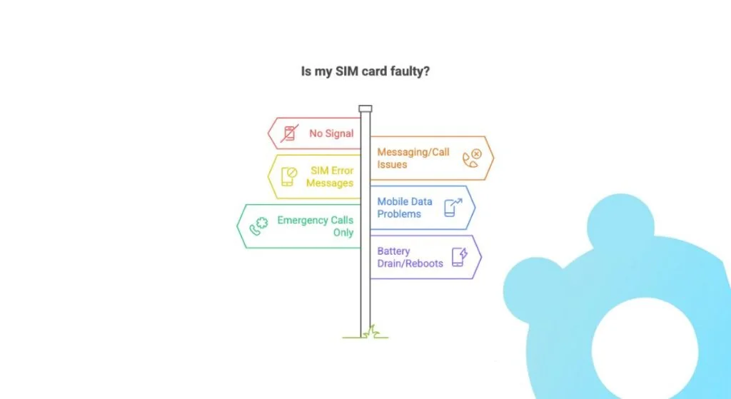 why does my SIM card keep going bad