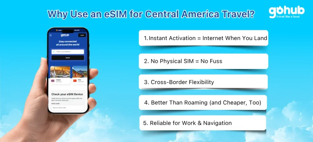 buy an eSIM for central America travel