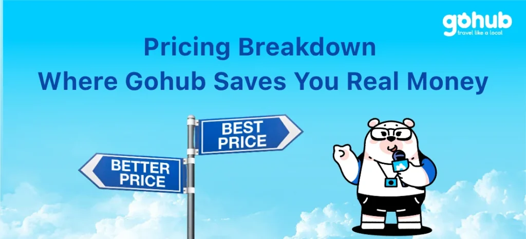 cheapest travel eSIM gohub