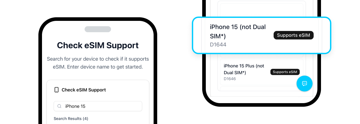 Claim Free 300MB Trial eSIM | Gohub